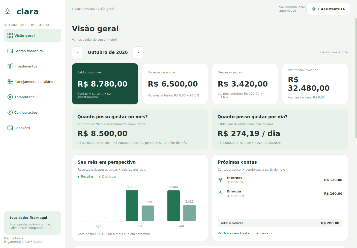 Tela do Clara: Visão geral, com dados de demonstração